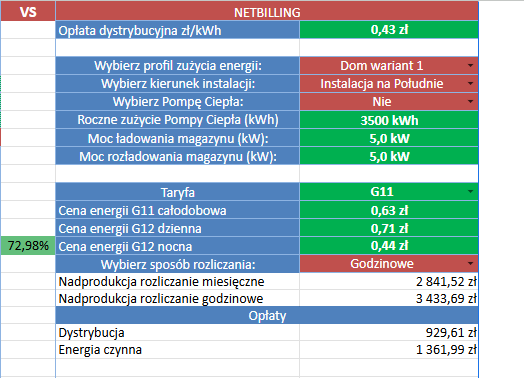 Fragment wyników obliczeń dla Netbillingu w kalkulatorze Eniga